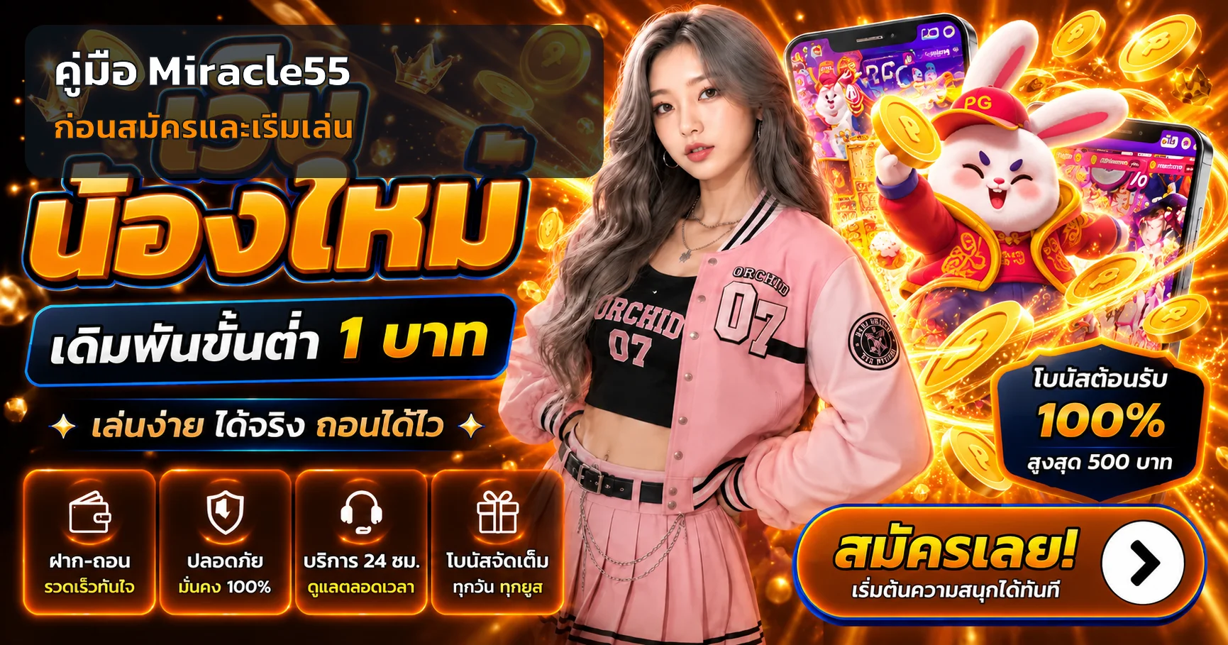 Miracle55 คู่มือก่อนสมัคร ทางเข้า สล็อต คาสิโน